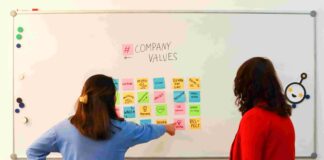 Before you rewrite the strategy, check whether execution is the real problem