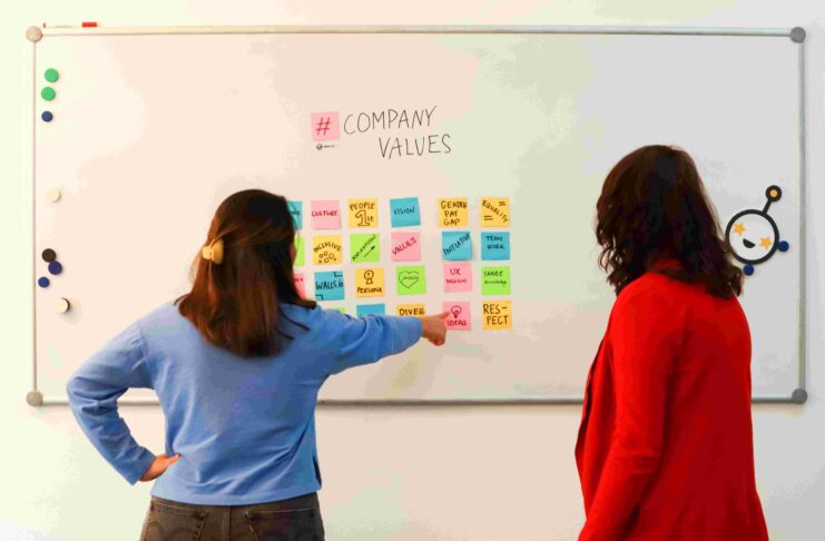 Before you rewrite the strategy, check whether execution is the real problem